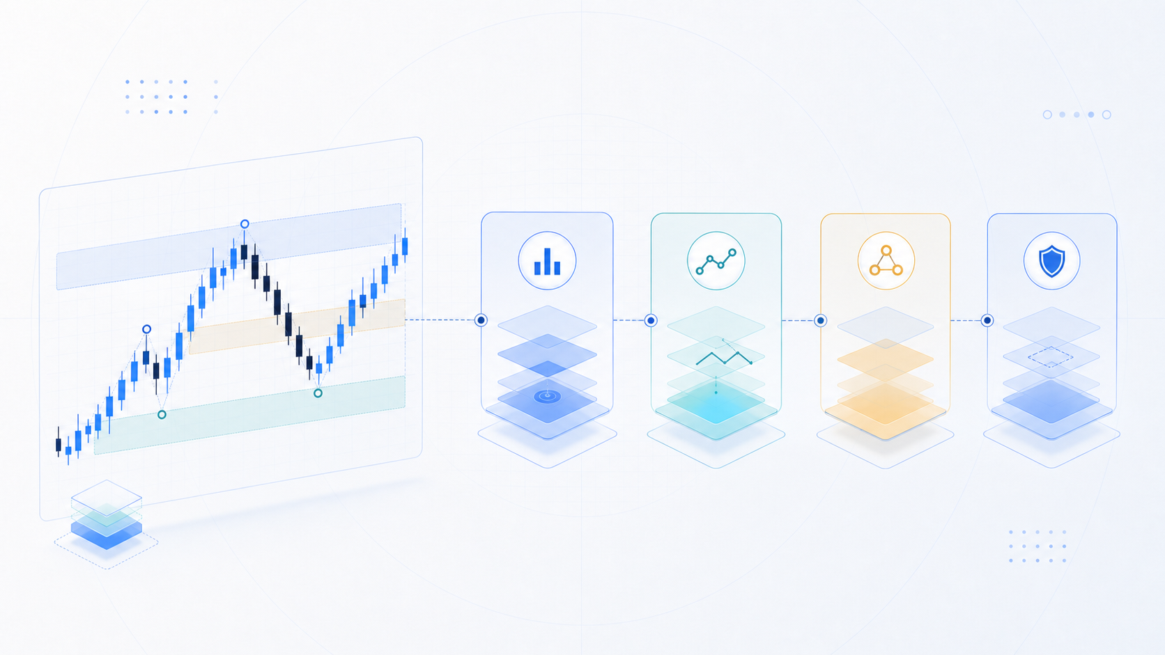 Ilustrasi alur berpikir sebelum mengambil keputusan trading pada chart ICT